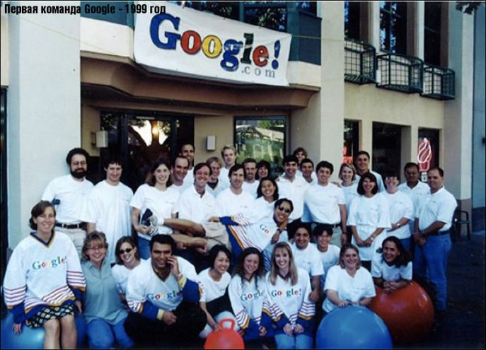 Первая команда Google, 1999 г.