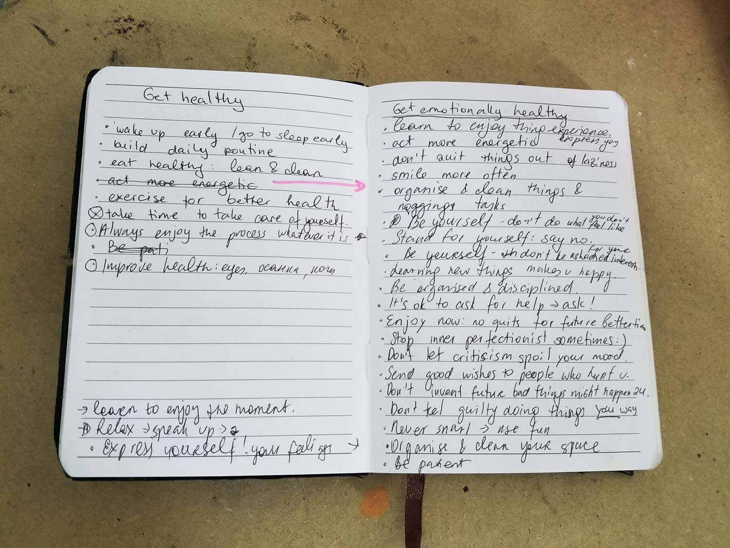 мой проект счастье (по книге Гретхен Рубин)